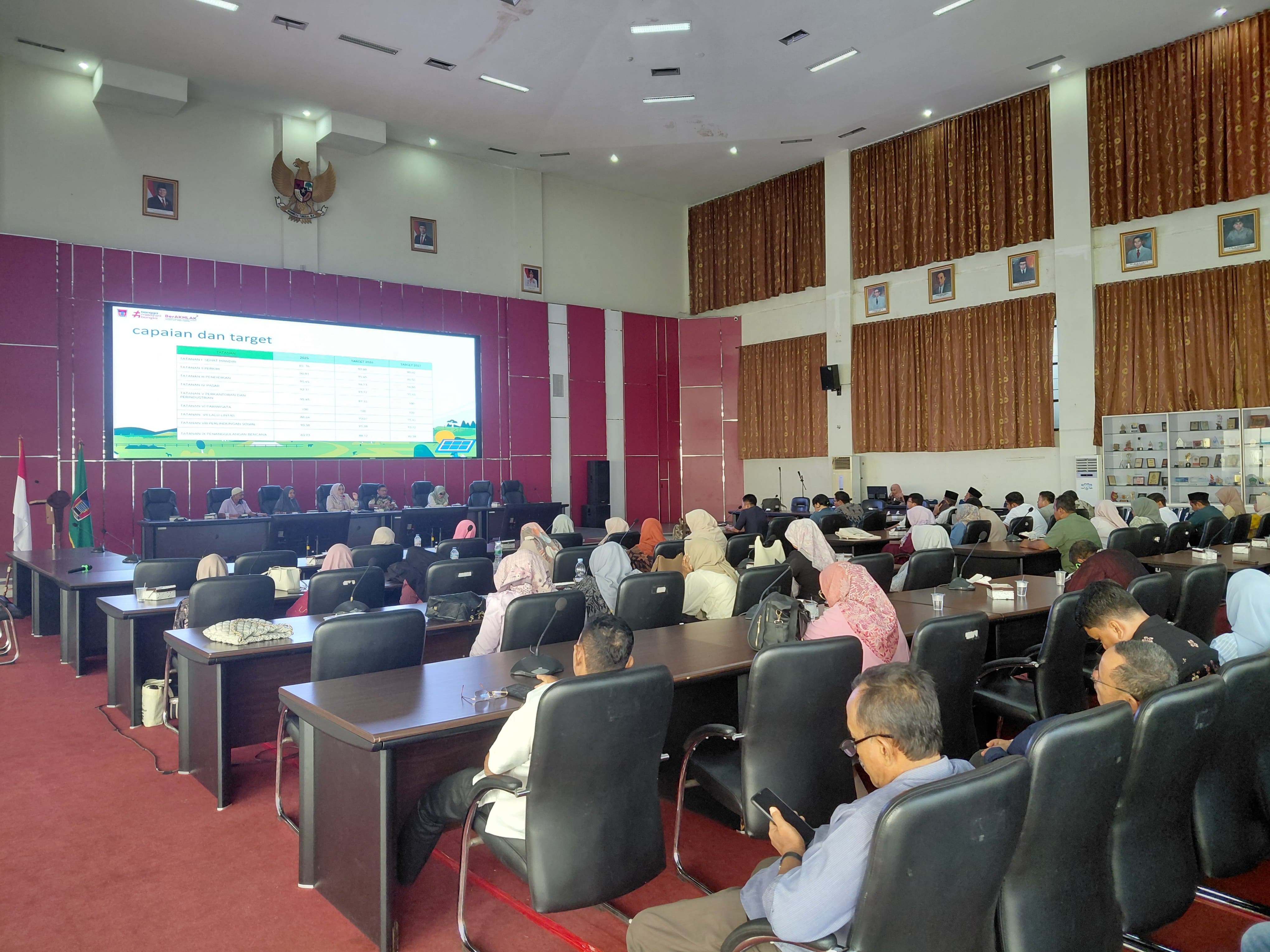 Kelurahan di Padang dipastikan kesiapannya dalam mendukung target Kota Padang meraih penghargaan Kota Sehat Swasti Saba Wistara pada 2027 mendatang.Foto: Vivi/Charlie